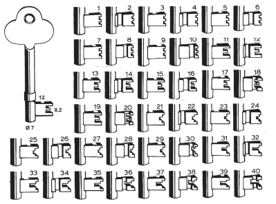 Kajuitsleutel KS225 (1 t/m 40) - Afbeelding 2
