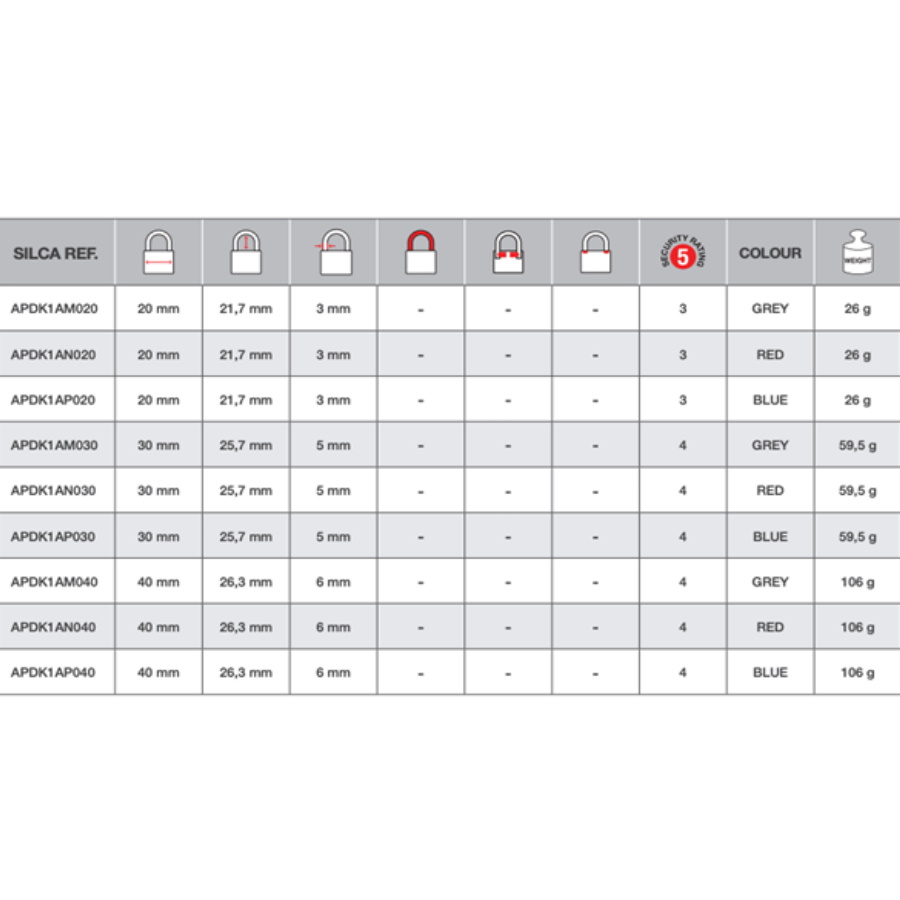 Silca 3-cijferig hangslot aluminium 30 mm breed - Afbeelding 2