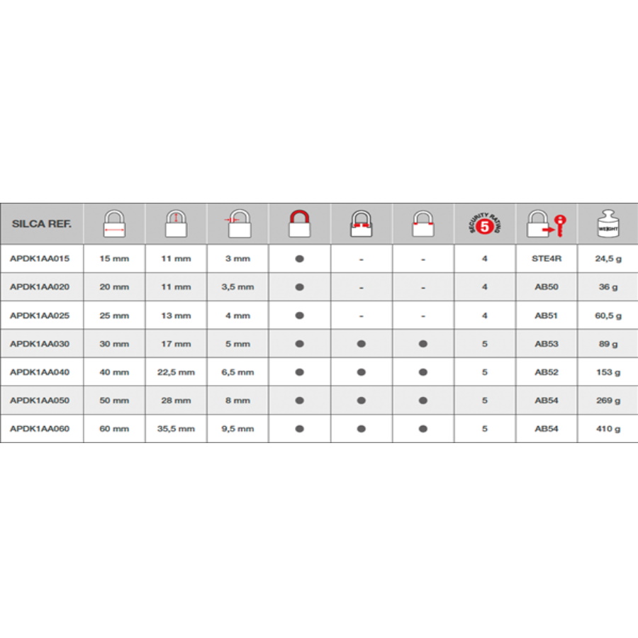 Silca STEM hangslot 40mm breed - Afbeelding 2